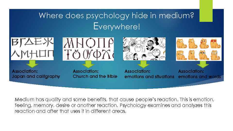 Where does psychology hide in medium? Everywhere! Association: Japan and calligraphy Association: Church and