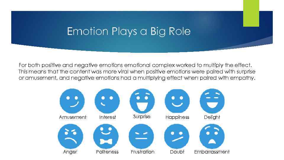 Emotion Plays a Big Role For both positive and negative emotions emotional complex worked