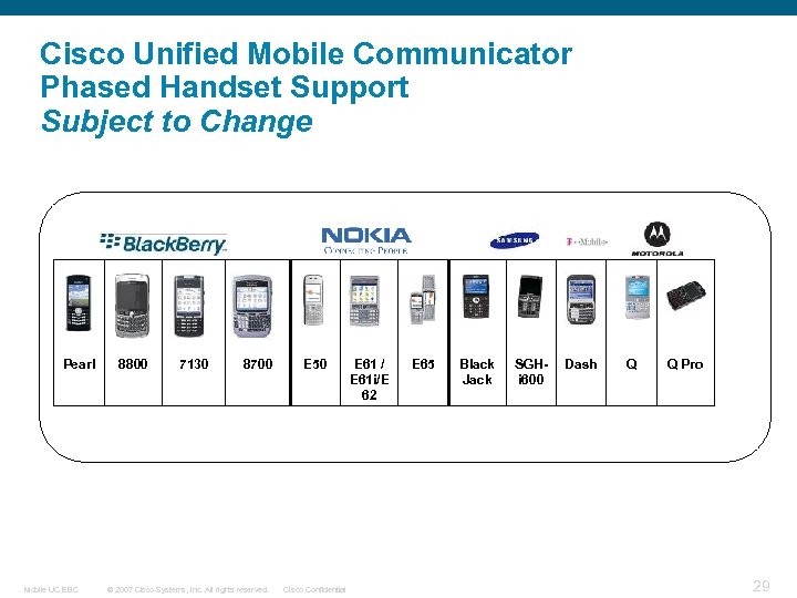 Cisco Unified Mobile Communicator Phased Handset Support Subject to Change Pearl Mobile UC EBC