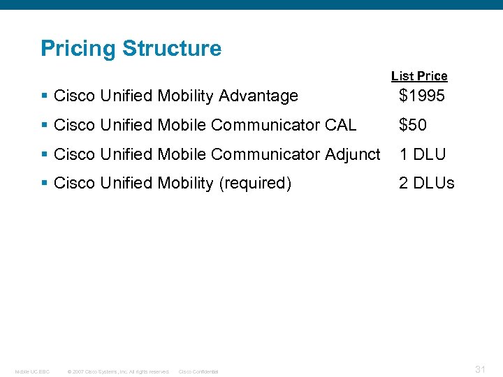 Pricing Structure List Price § Cisco Unified Mobility Advantage $1995 § Cisco Unified Mobile