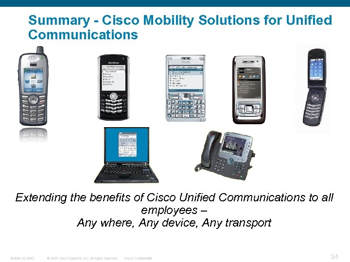 Summary - Cisco Mobility Solutions for Unified Communications Extending the benefits of Cisco Unified