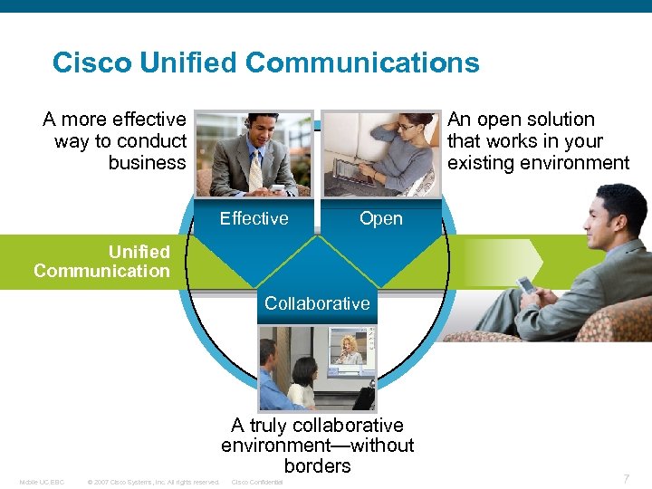 Cisco Unified Communications A more effective way to conduct business An open solution that