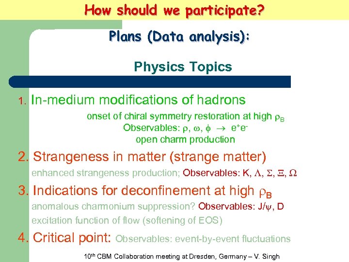 How should we participate? Plans (Data analysis): Physics Topics 1. In-medium modifications of hadrons