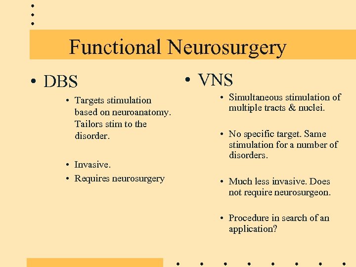 Functional Neurosurgery • DBS • Targets stimulation based on neuroanatomy. Tailors stim to the