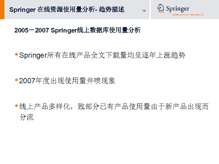Springer 在线资源使用量分析- 趋势描述 14 2005－2007 Springer线上数据库使用量分析 • Springer所有在线产品全文下载量均呈逐年上涨趋势 • 2007年度出现使用量井喷现象 • 线上产品多样化，致部分已有产品使用量由于新产品出现而 分流 