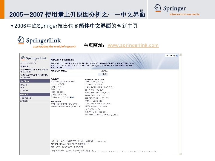 15 2005－2007 使用量上升原因分析之一－中文界面 • 2006年底Springer推出包含简体中文界面的全新主页 主页网址：www. springerlink. com 