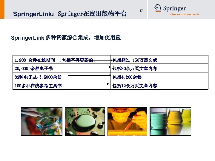 Springer. Link：Springer在线出版物平台 17 Springer. Link 多种资源综合集成，增加使用量 1, 900 余种在线期刊 （包括不再更新的） 包括超过 150万篇文献 20, 000