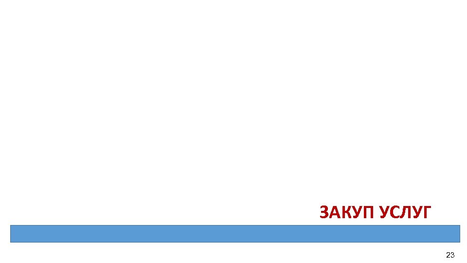 ЗАКУП УСЛУГ 23 