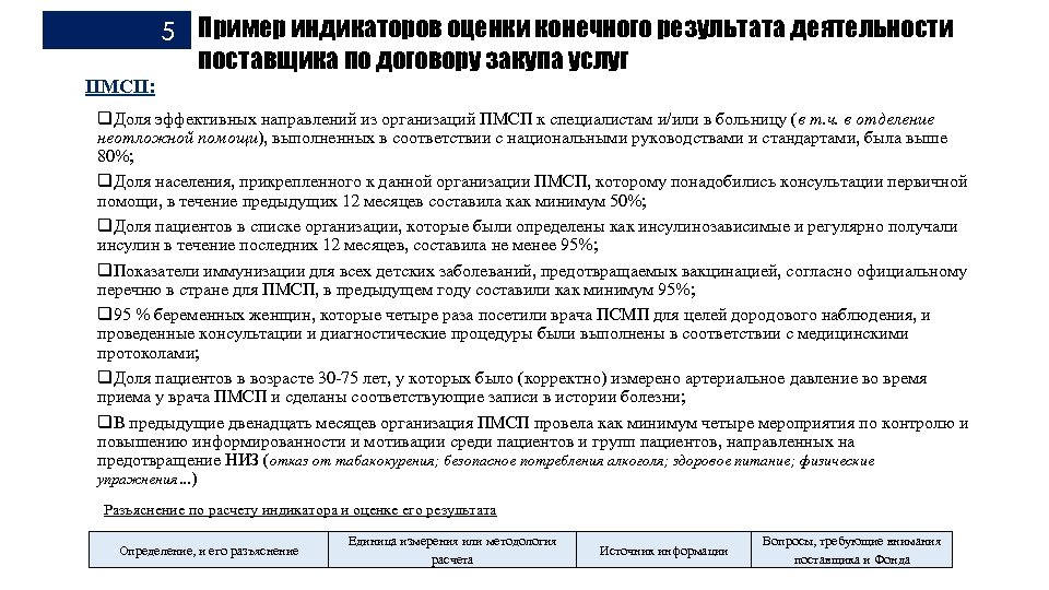 5 Пример индикаторов оценки конечного результата деятельности поставщика по договору закупа услуг ПМСП: q.