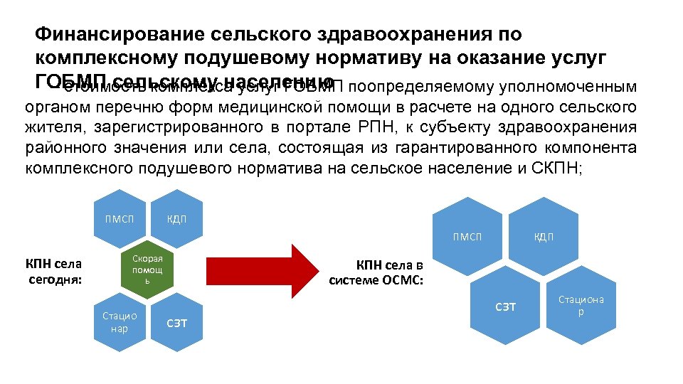 Министра здравоохранения и социального развития рк. Проблемы сельского здравоохранения. Основные проблемы сельского здравоохранения. Финансирование здравоохранения. Модель финансирования здравоохранения в Казахстане.