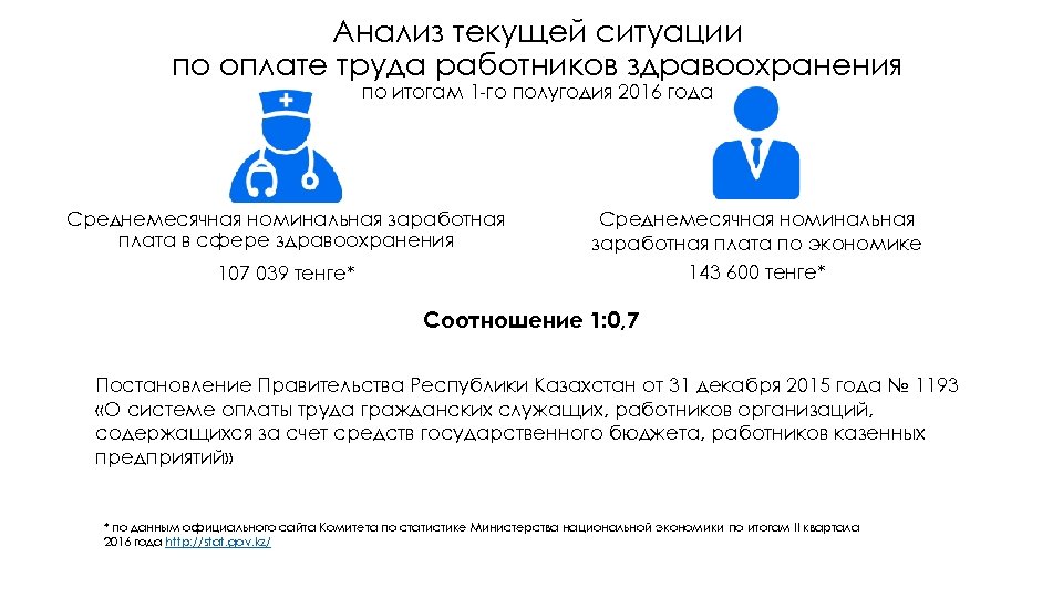 Постановление 1193 система о оплате труда. Постановление правительства РК от 31 декабря 2015 года № 1193. Постановление правительства РК 1193. Постановление 1193 РК С изменениями на 2022 оплата труда Адилет. Постановление 1193.