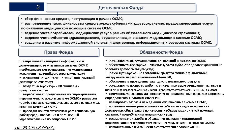 2 • запрашивает и получает информацию и документацию от участников системы ОСМС, необходимые для