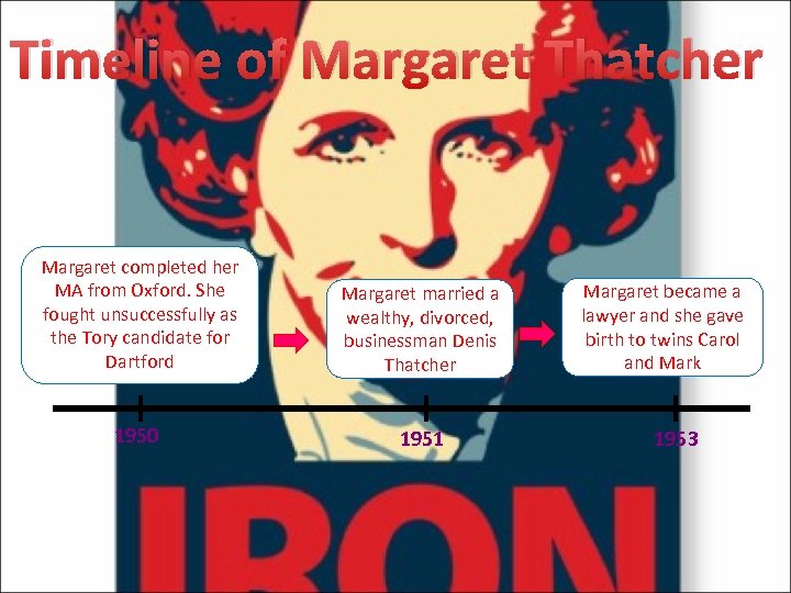 Timeline of Margaret Thatcher Margaret completed her MA from Oxford. She fought unsuccessfully as