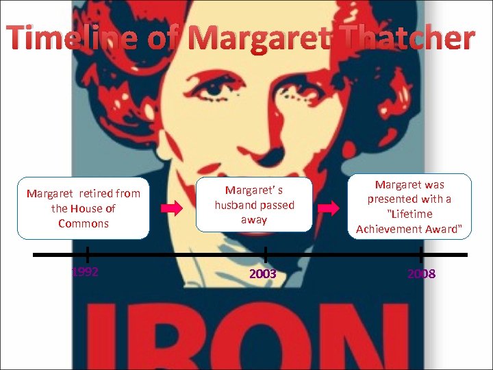 Timeline of Margaret Thatcher Margaret retired from the House of Commons 1992 Margaret’ s