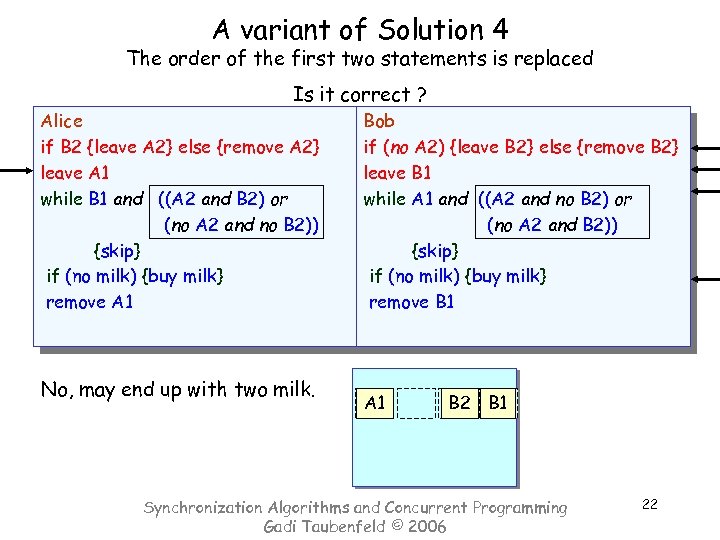 A variant of Solution 4 The order of the first two statements is replaced