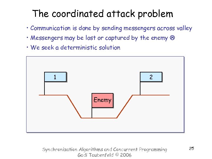 The coordinated attack problem • Communication is done by sending messengers across valley •