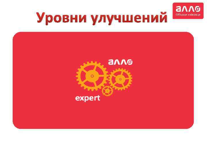 Уровни улучшений 