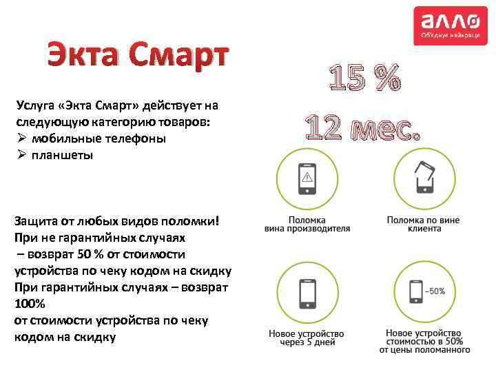 Экта Смарт Услуга «Экта Смарт» действует на следующую категорию товаров: Ø мобильные телефоны Ø