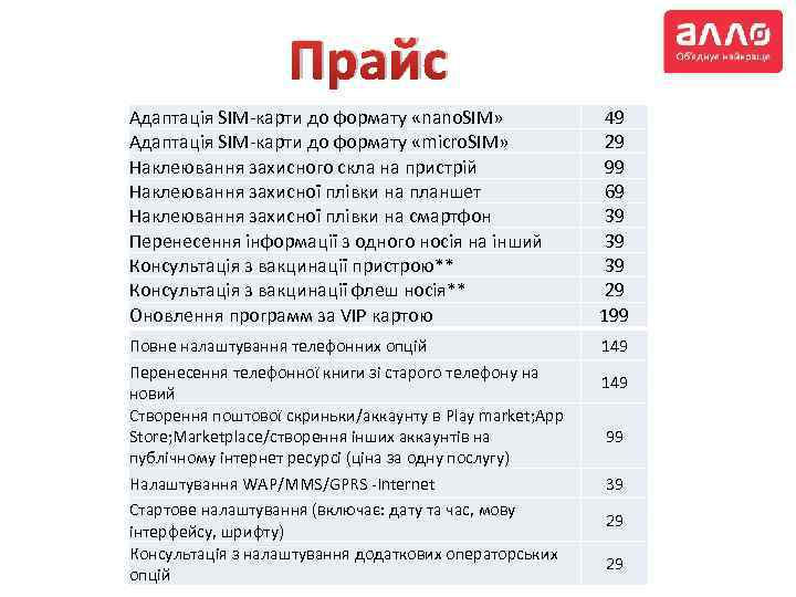 Прайс Адаптація SIM-карти до формату «nano. SIM» Адаптація SIM-карти до формату «micro. SIM» Наклеювання