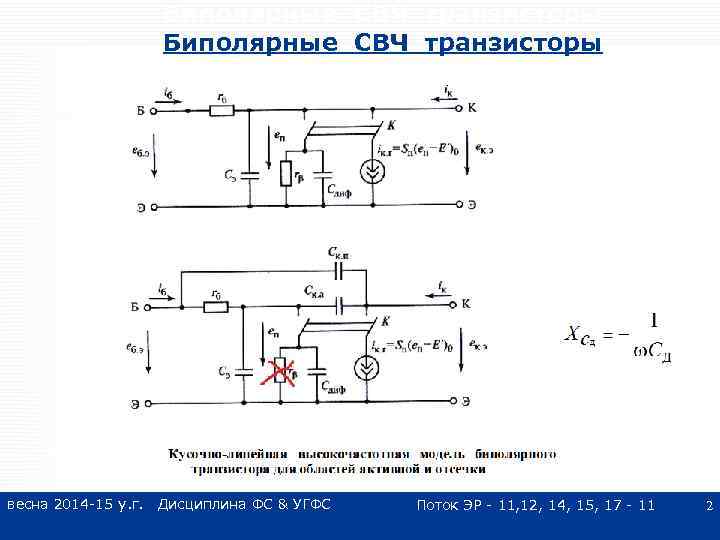 Биполярные СВЧ транзисторы весна 2014 -15 у. г. Дисциплина ФС & УГФС Поток ЭР