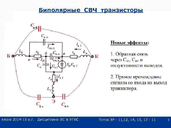 Биполярные СВЧ транзисторы весна 2014 -15 у. г. Дисциплина ФС & УГФС Поток ЭР