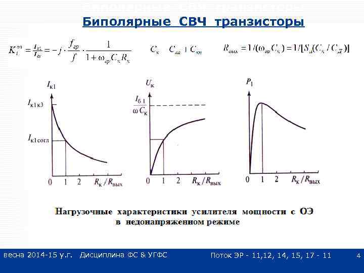 Биполярные СВЧ транзисторы весна 2014 -15 у. г. Дисциплина ФС & УГФС Поток ЭР