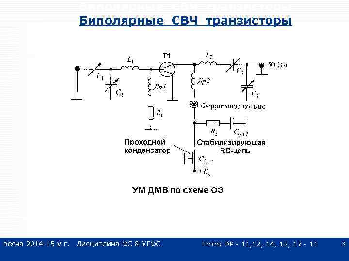 Биполярные СВЧ транзисторы весна 2014 -15 у. г. Дисциплина ФС & УГФС Поток ЭР