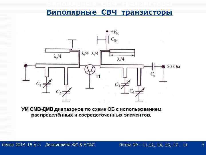 Биполярные СВЧ транзисторы весна 2014 -15 у. г. Дисциплина ФС & УГФС Поток ЭР