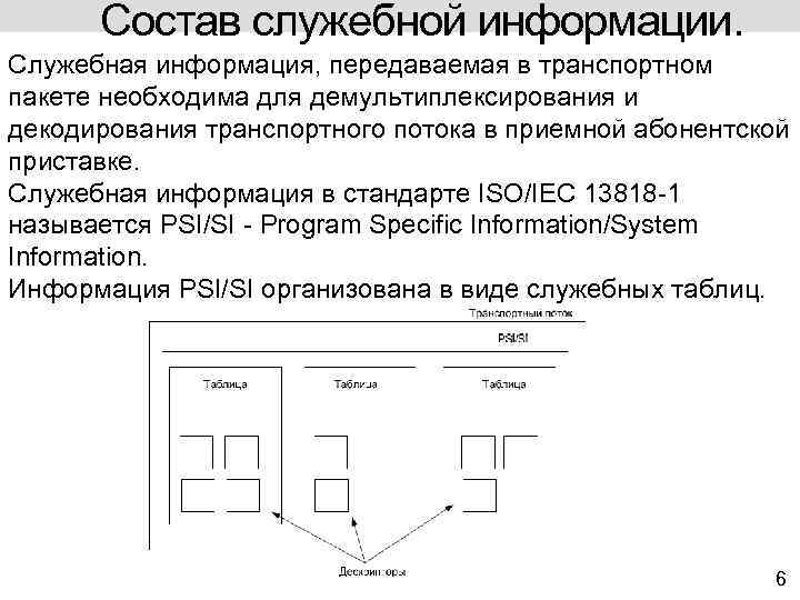 Состав служебной информации. Служебная информация, передаваемая в транспортном пакете необходима для демультиплексирования и декодирования
