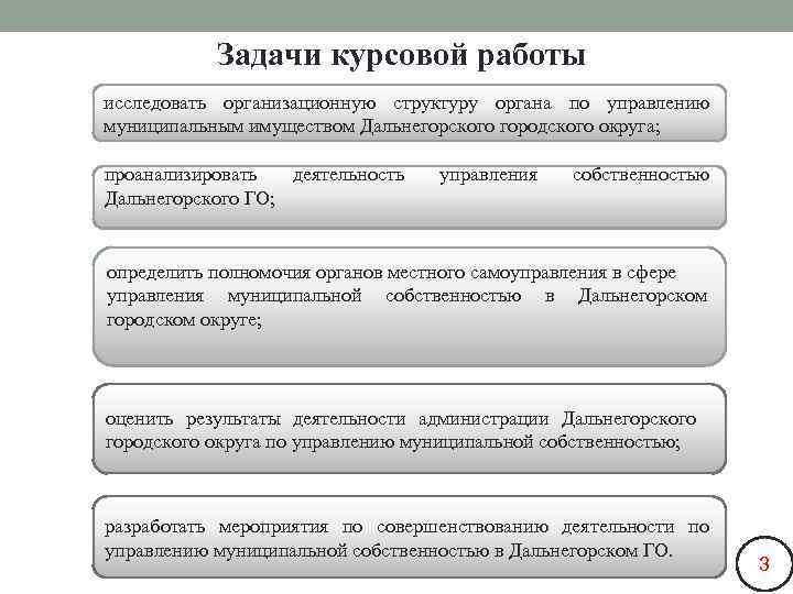 Задачи курсовой работы исследовать организационную структуру органа по управлению муниципальным имуществом Дальнегорского городского округа;