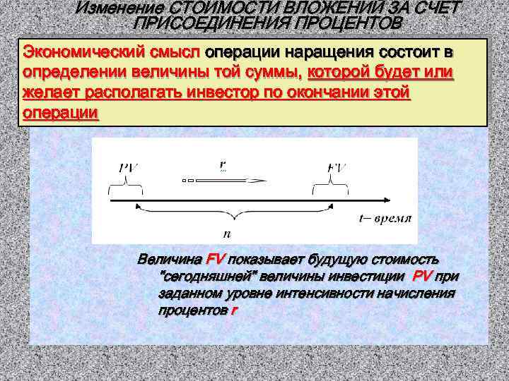 Изменение СТОИМОСТИ ВЛОЖЕНИЙ ЗА СЧЕТ ПРИСОЕДИНЕНИЯ ПРОЦЕНТОВ Экономический смысл операции наращения состоит в определении