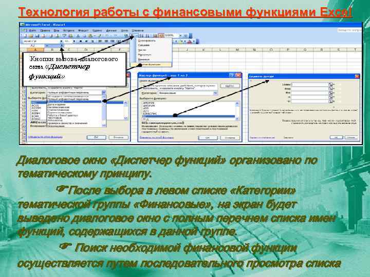 Технология работы с финансовыми функциями Excel Диалоговое окно «Диспетчер функций» организовано по тематическому принципу.