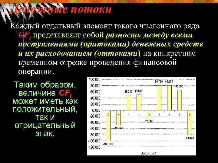 Денежные потоки Каждый отдельный элемент такого численного ряда CFt представляет собой разность между всеми