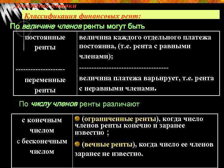 Денежные потоки Классификация финансовых рент: По величине членов ренты могут быть постоянные величина каждого