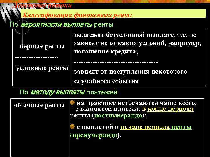 Денежные потоки Классификация финансовых рент: По вероятности выплаты ренты подлежат безусловной выплате, т. е.