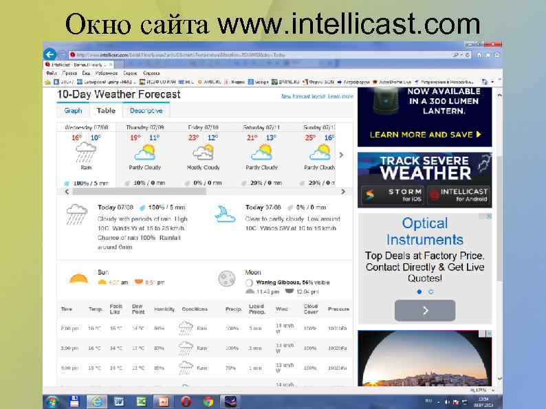 Окно сайта www. intellicast. com 