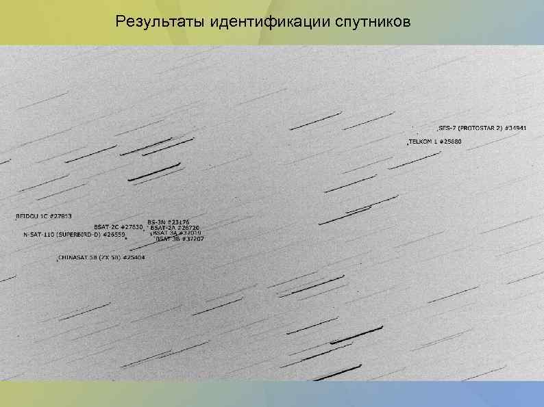 Результаты идентификации спутников 