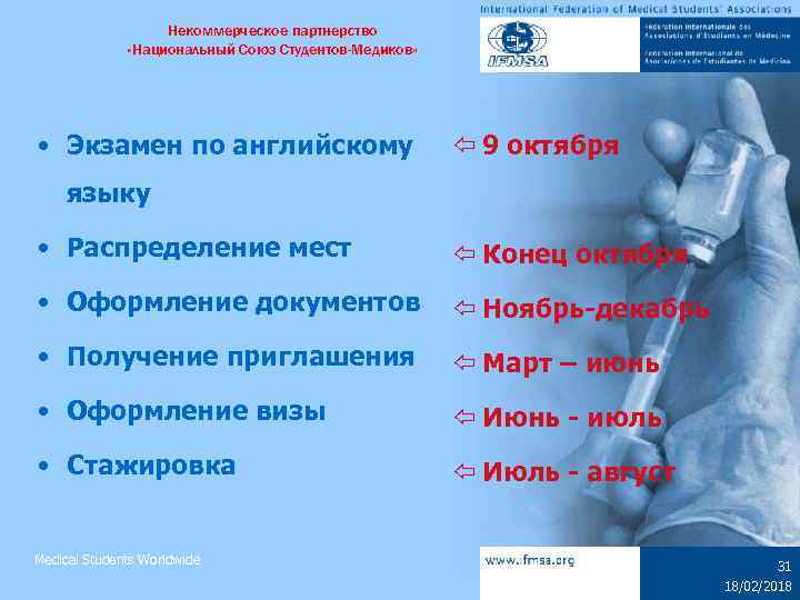 Некоммерческое партнерство «Национальный Союз Студентов-Медиков» • Экзамен по английскому ï 9 октября языку •