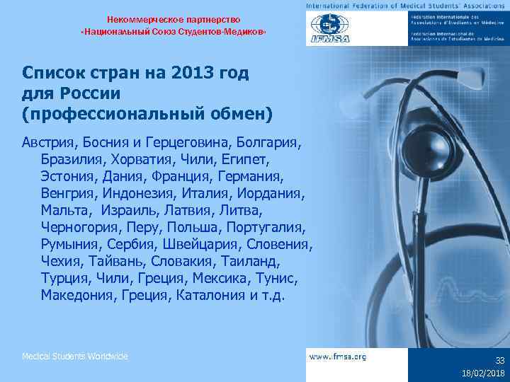 Некоммерческое партнерство «Национальный Союз Студентов-Медиков» Список стран на 2013 год для России (профессиональный обмен)