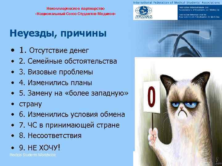 Некоммерческое партнерство «Национальный Союз Студентов-Медиков» Неуезды, причины • 1. Отсутствие денег • • 2.