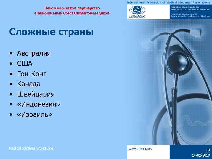 Некоммерческое партнерство «Национальный Союз Студентов-Медиков» Сложные страны • • Австралия США Гон-Конг Канада Швейцария