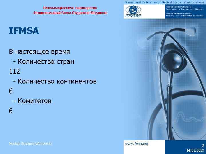 Некоммерческое партнерство «Национальный Союз Студентов-Медиков» IFMSA В настоящее время - Количество стран 112 -