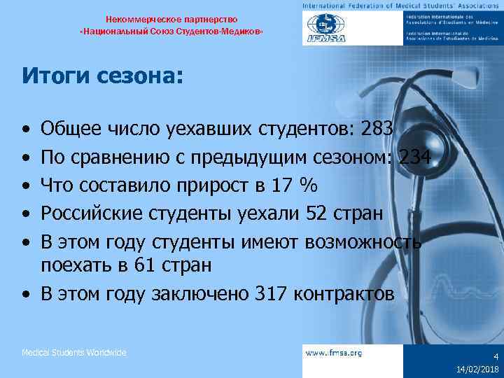 Некоммерческое партнерство «Национальный Союз Студентов-Медиков» Итоги сезона: • • • Общее число уехавших студентов: