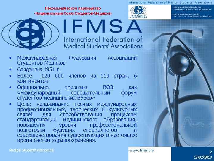 Некоммерческое партнерство «Национальный Союз Студентов-Медиков» • • • Международная Федерация Ассоциаций Студентов Медиков Создана