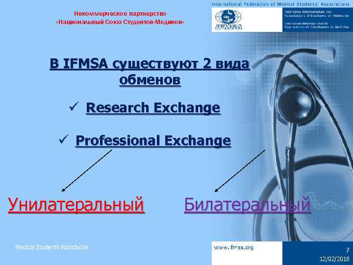 Некоммерческое партнерство «Национальный Союз Студентов-Медиков» В IFMSA существуют 2 вида обменов ü Research Exchange