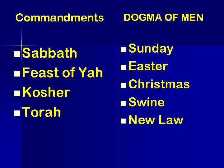 Commandments n Sabbath n Feast of Yah n Kosher n Torah DOGMA OF MEN