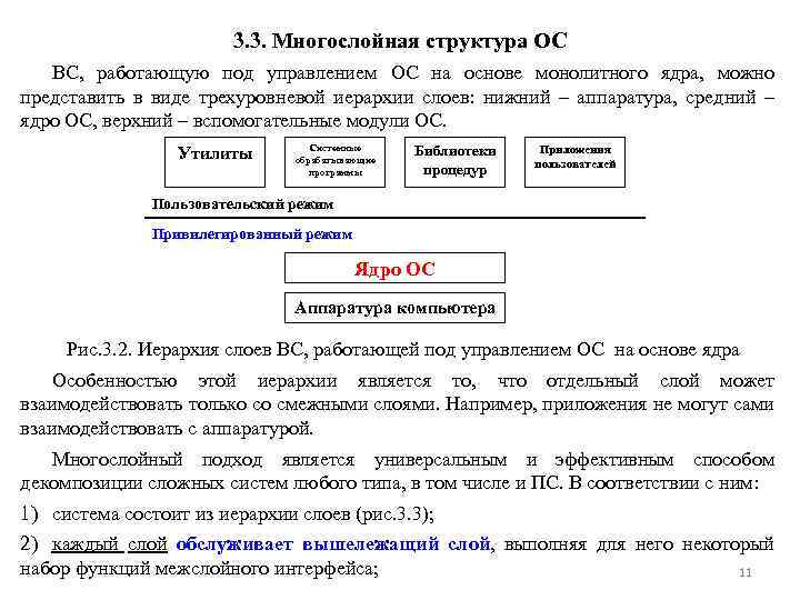 3. 3. Многослойная структура ОС ВС, работающую под управлением ОС на основе монолитного ядра,