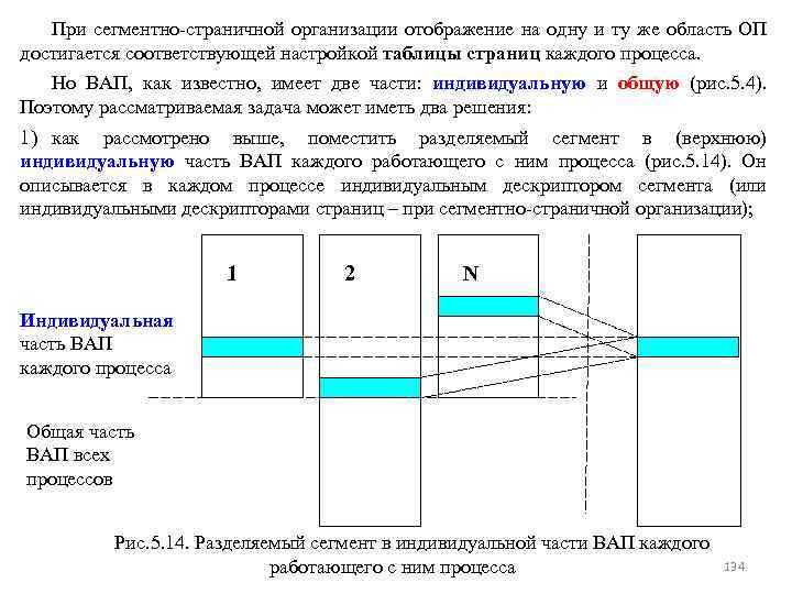 При сегментно-страничной организации отображение на одну и ту же область ОП достигается соответствующей настройкой