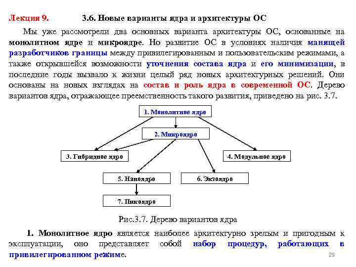 Лекция 9. 3. 6. Новые варианты ядра и архитектуры ОС Мы уже рассмотрели два