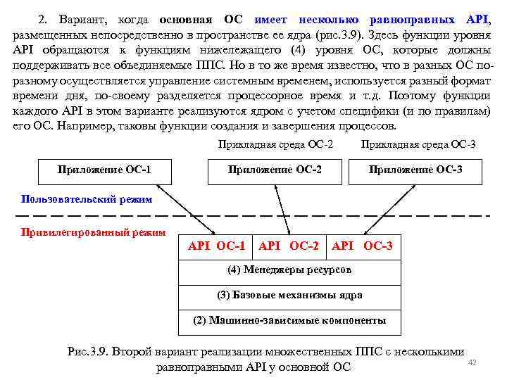 2. Вариант, когда основная ОС имеет несколько равноправных API, размещенных непосредственно в пространстве ее